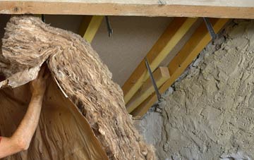 Ellerby pitched roof insulation costs